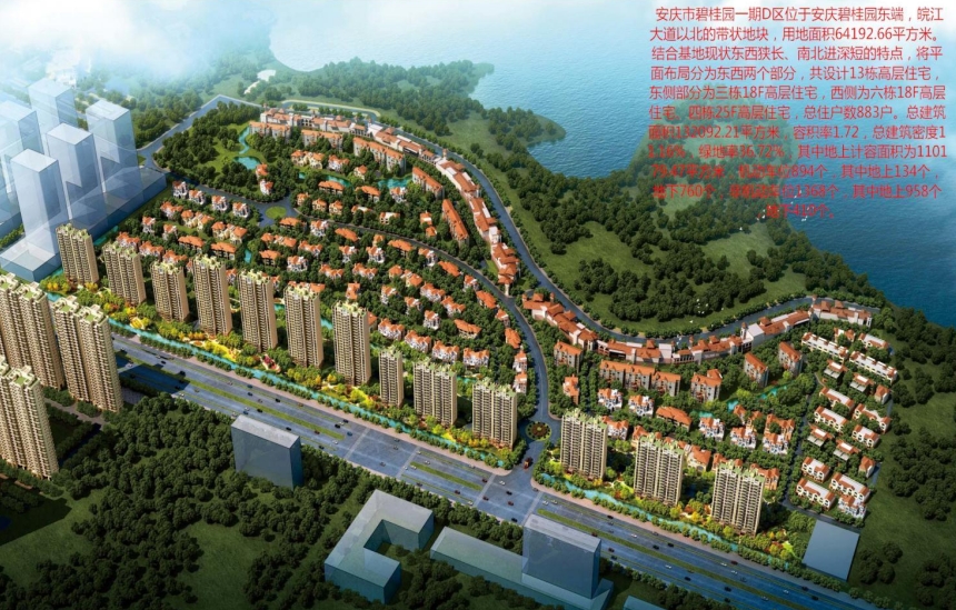 安慶碧桂園一期D區(qū)二標(biāo)段、一標(biāo)段工程